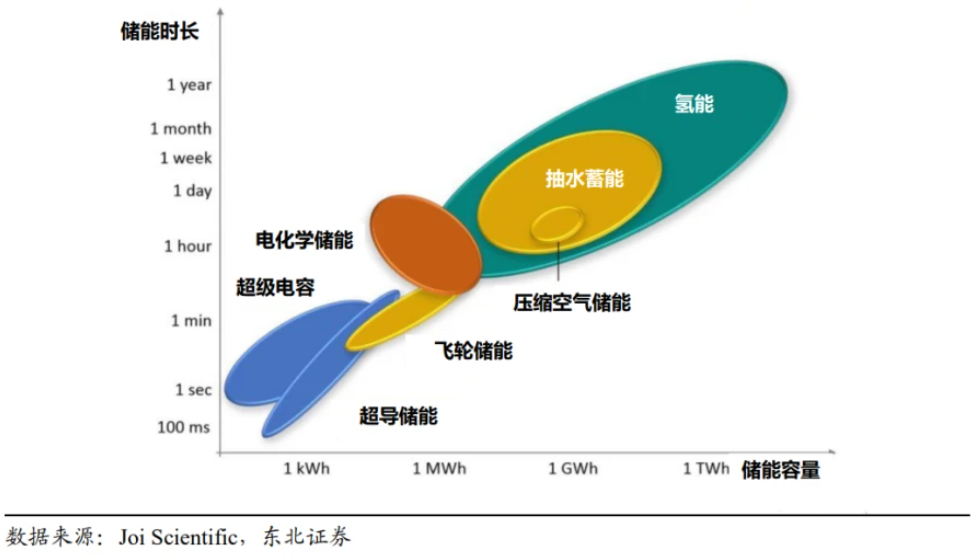 管家婆四肖三必出