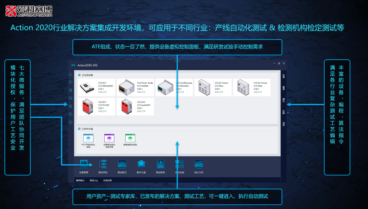 管家婆四肖三必出