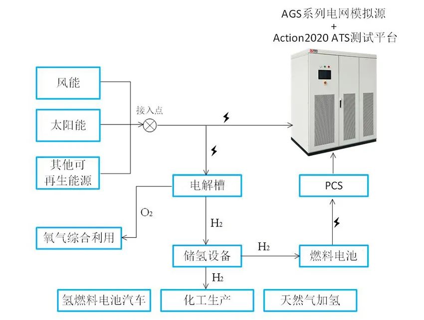 管家婆四肖三必出