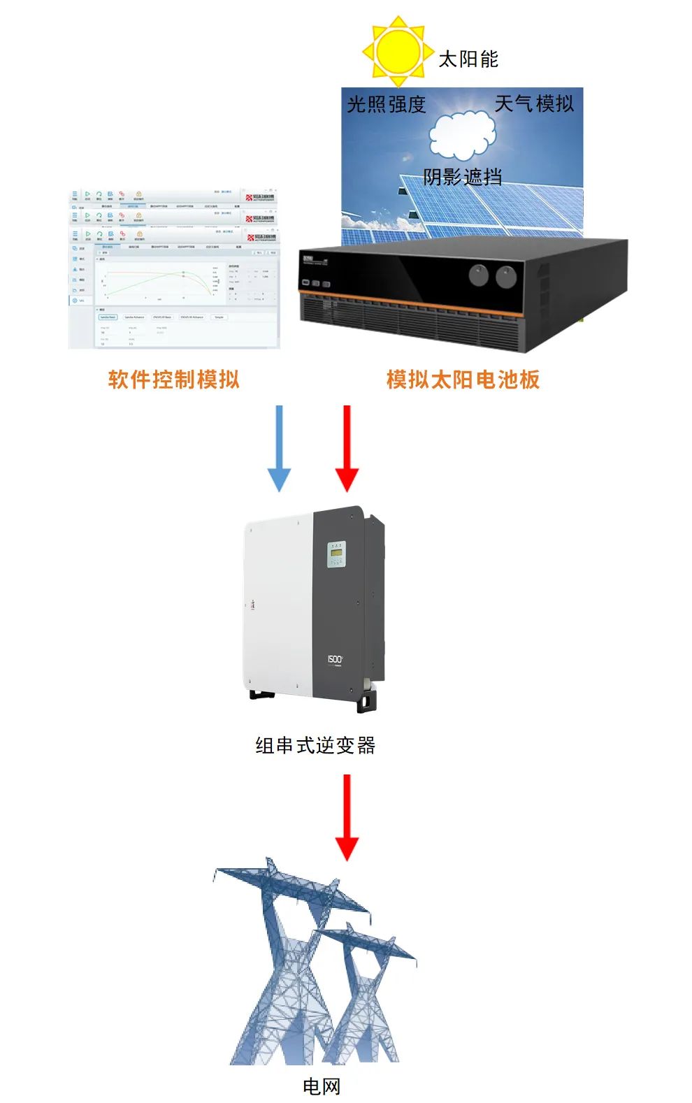 管家婆四肖三必出