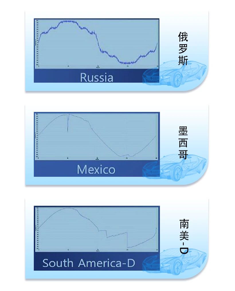 管家婆四肖三必出