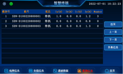 管家婆四肖三必出